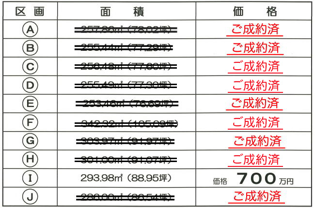 価格表